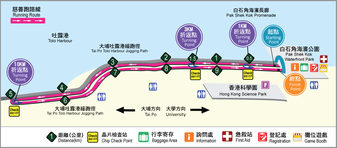 卡樂B慈善跑！食住薯片跑去嘉年華